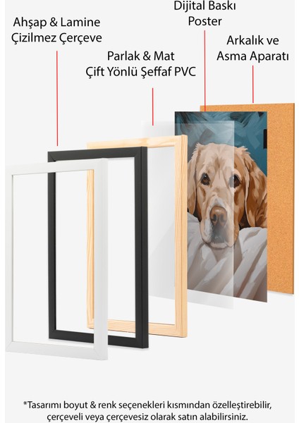 Çerçevesiz Poster, Gerçekçi Köpek Portresi – Sıcak Tonlar, Salon Dekoru Poster No: 112556 indirimleri