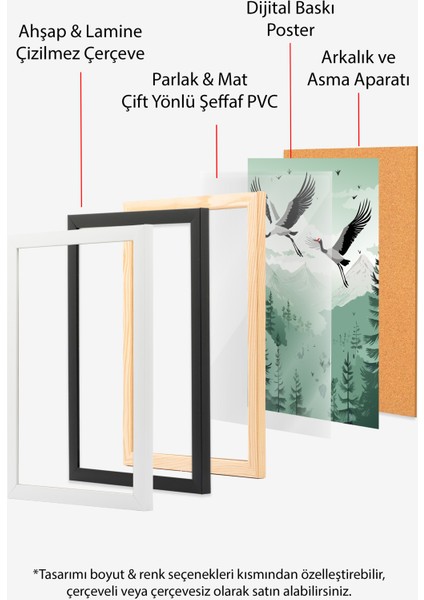 Çerçevesiz Poster, Uçan Turnalar – Doğa Manzarası, Salon Dekoru Poster No: 112673 indirimleri