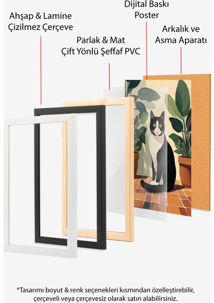 Siyah Çerçeveli Tablo, Saksıda Siyah Kedi – Minimal Sanat, Çalışma Odası Dekoru Poster No: 112567
