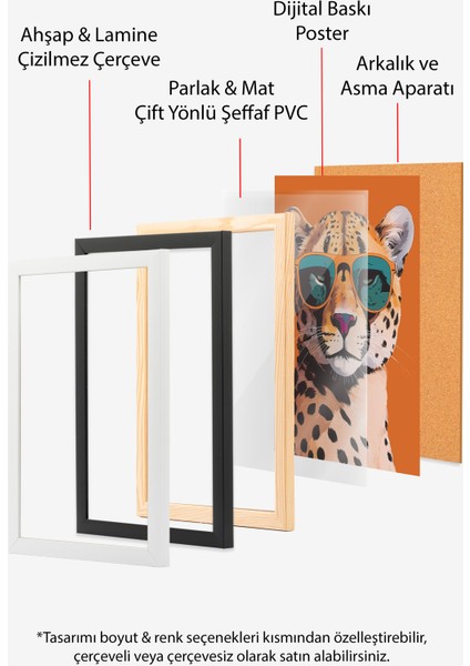 Çerçevesiz Poster, Gözlüklü Leopar Pop Art, Genç Odası Dekoru Poster No: 112486 indirimleri