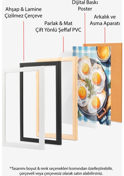 Siyah Çerçeveli Tablo, Kahvaltı Sofrası – Neşeli Tasarım, Mutfak Dekoru Poster No: 113050