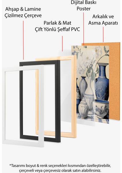 Siyah Çerçeveli Tablo, Mavi Beyaz Vazo Koleksiyonu – Klasik Stil, Salon Dekoru Poster No: 113205