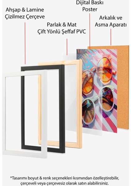 Çerçevesiz Poster, Güneş Gözlüğü Yansımaları – Yaz Havası, Genç Odası Dekoru Poster No: 112903 indirimleri