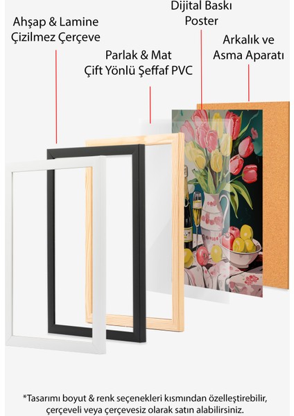 Çerçevesiz Poster, Şampanya ve Çiçekler – Kutlama Teması, Yatak Odası Dekoru Poster No: 113230 indirimleri