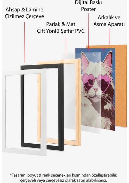 Çerçevesiz Poster, Gözlüklü Kedi – Eğlenceli Stil, Genç Odası Dekoru Poster No: 112702 indirimleri