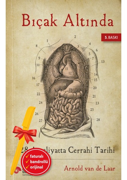 Alfa Kalem+ Bıçak Altında (Arnold Van De Laar) Yeni Tarih Koç Üni Kitap