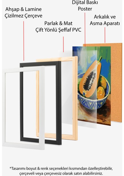 Beyaz Çerçeveli Tablo, Tropik Papaya – Egzotik Renkler, Mutfak Dekoru Poster No: 113220 indirimleri