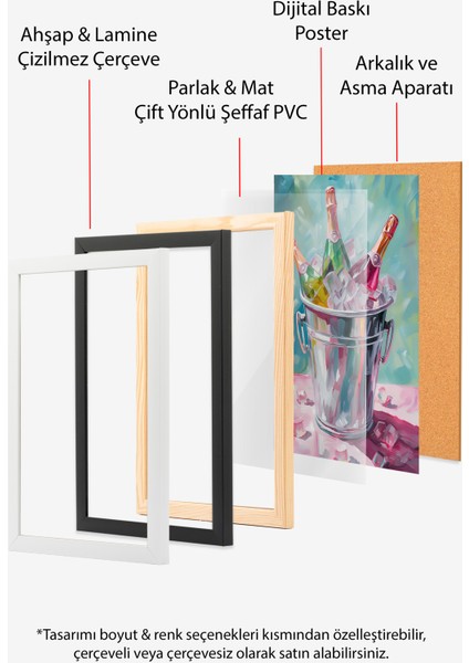 Ahşap Çerçeveli Tablo, Şampanya ve Buz Kovası – Kutlama Teması, Salon Dekoru Poster No: 113044 indirimleri