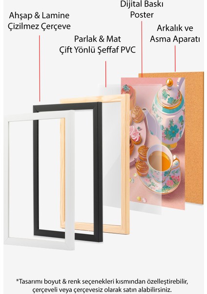 Çerçevesiz Poster, Çay ve Kurabiye – Sıcak Mutfak Dekoru, Mutfak Dekoru Poster No: 113025 indirimleri