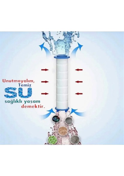 Kireç Önleyici Özellikli Turbo Basınçlı Su Tasarruflu Duş Başlığı 5 Adet Yedek Filtreli