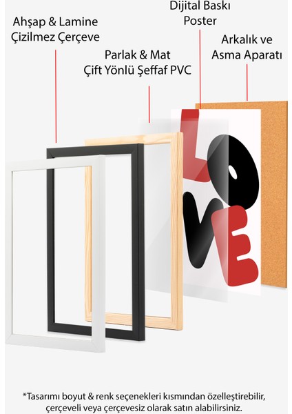 Beyaz Çerçeveli Tablo, Love Tipografi – Cesur Tasarım, Genç Odası Dekoru Poster No: 112934 indirimleri
