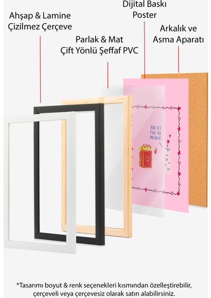 Siyah Çerçeveli Tablo,minimal Aşk Illüstrasyonu – Pembe Tonlar, Genç Odası Dekoru Poster No: 112941