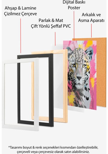 Çerçevesiz Poster, Beyaz Kaplan – Modern Sanat, Genç Odası Dekoru Poster No: 112921 indirimleri