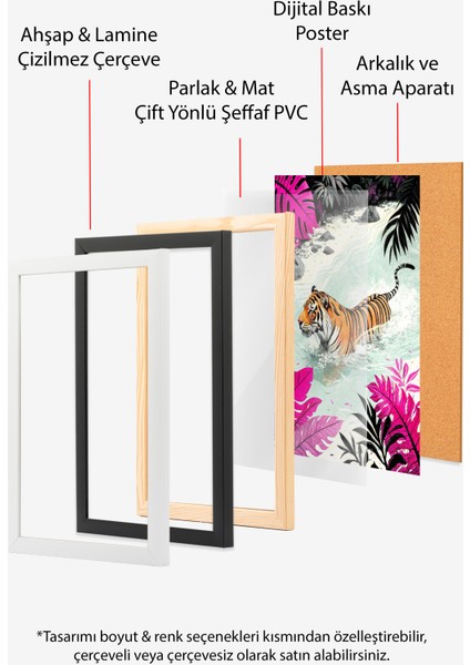 Çerçevesiz Poster, Tropik Kaplan – Renkli Çizim, Genç Odası Dekoru Poster No: 113125 indirimleri