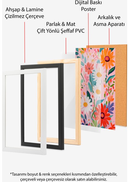 Çerçevesiz Poster, Renkli Çiçek Deseni, Salon Dekoru Poster No: 112509 fırsatları