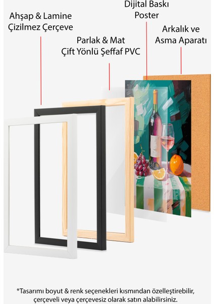 Ahşap Çerçeveli Tablo, Şarap ve Mandalina – Davet Sofrası, Salon Dekoru Poster No: 113240