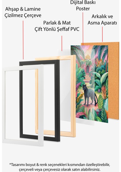 Çerçevesiz Poster, Tropik Orman ve Siyah Panter – Egzotik Hava, Salon Dekoru Poster No: 113124 indirimleri