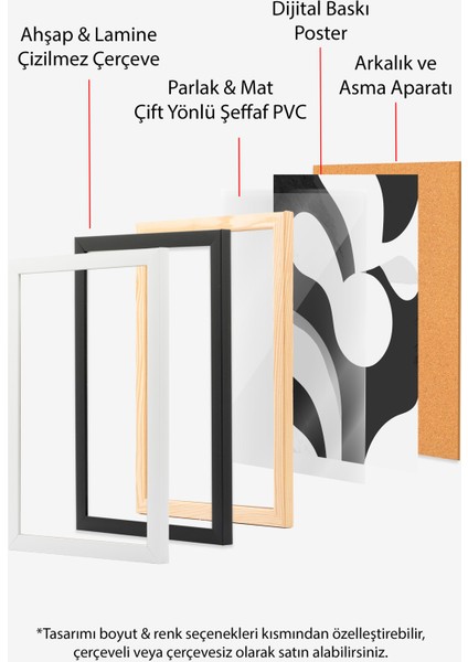 Çerçevesiz Poster, Siyah Beyaz Soyut Formlar, Ofis Dekoru Poster No: 112780 indirimleri