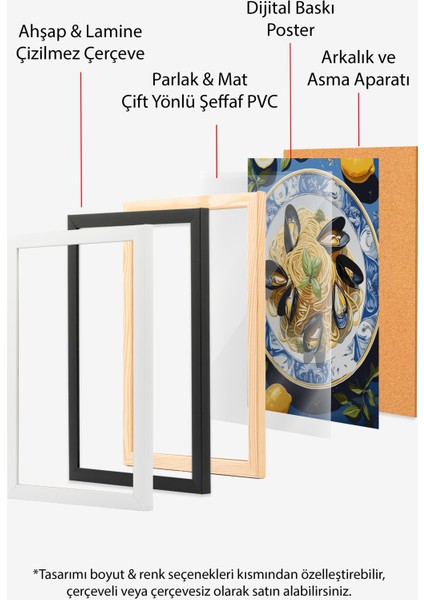 Siyah Çerçeveli Tablo, Midye Tabak – Deniz Esintisi, Mutfak Dekoru Poster No: 113234