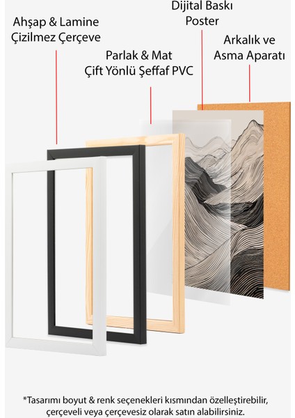 Siyah Çerçeveli Tablo, Minimal Dağ Manzarası, Salon Dekoru Poster No: 112506