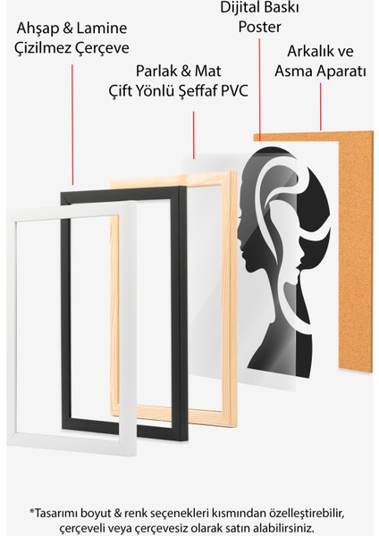 Siyah Çerçeveli Tablo, Kadın Silueti – Minimal Sanat, Yatak Odası Dekoru Poster No: 112777
