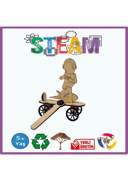 Uzay / Astronot Sörfü