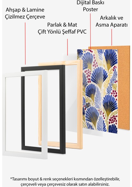 Çerçevesiz Poster, Mavi Sarı Yaprak Deseni – Canlı Sanat, Çocuk Odası Dekoru Poster No: 112834 indirimleri