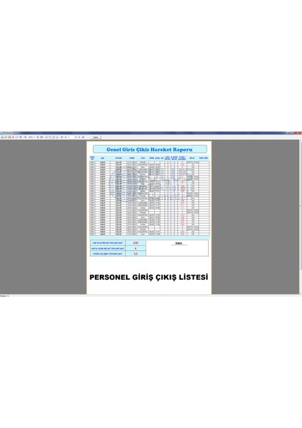 Yüz Tanıma Parmakizi Kart ve Şifreli Cihaz Pdks Program Kurulum Dahil indirimleri