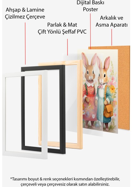 Çerçevesiz Poster, Elbiseli Tavşanlar, Çocuk Odası Dekoru Poster No: 112431 indirimleri