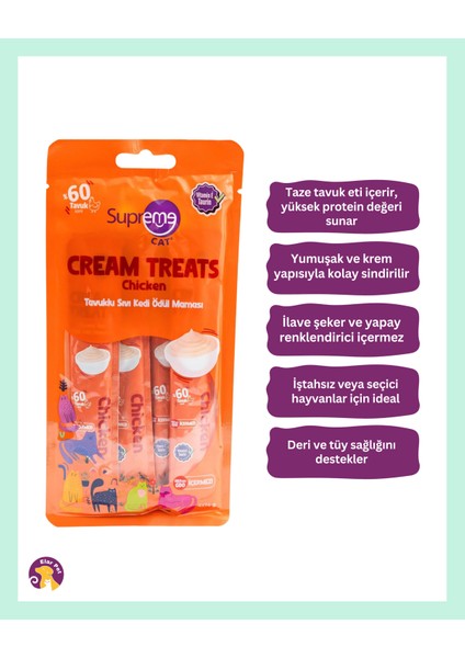 Sıvı Kedi Ödül Maması – Karma Paket, 20 x 14 G (5 Paket Toplam) fiyatları