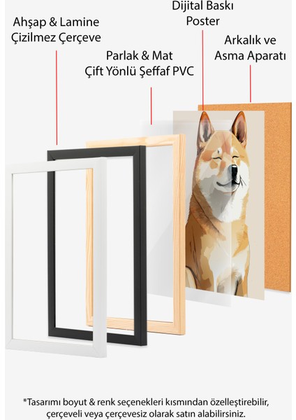 Çerçevesiz Poster, Shiba Inu Köpek Portre, Genç Odası Dekoru Poster No: 112432 indirimleri
