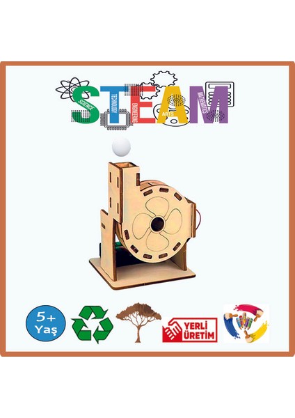 Salyangoz Fan fiyatları