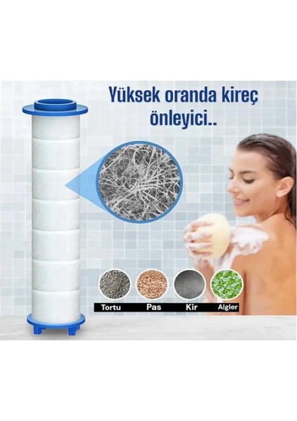 2 Adet Yedek Filtreli Su Tasarruflu Kireç Önlryici Özellikli Duş Başlığı Turbo Basınç Özellikli