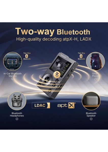 F20 Hi-Fi Mp3 Çalar | Bluetooth 5.2 | Dsd Dac | 64GB + 256GB’A Kadar | Yüksek Çözünürlüklü Müzik Player fiyatları