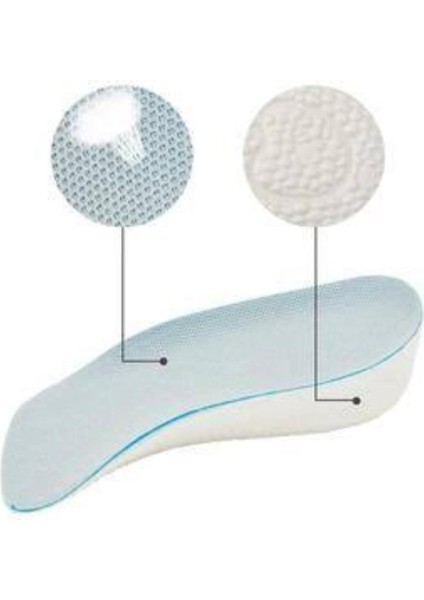 Topuk Yükseltici 1,5 cm No 53 modelleri