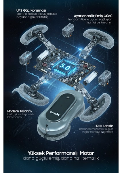 Cam Silme Robotu YW810