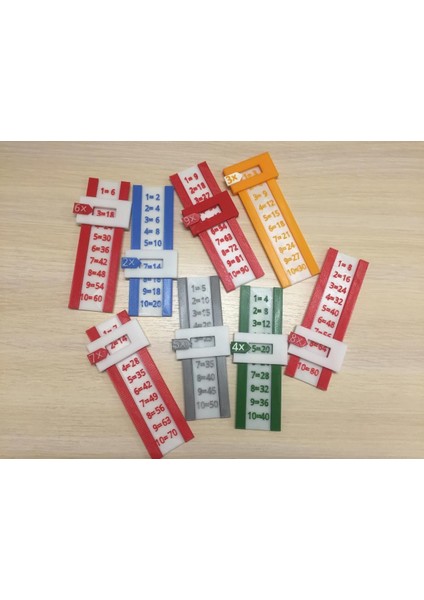 Yeni Çarpım Tablosu (Plastik Aparattır!!!)