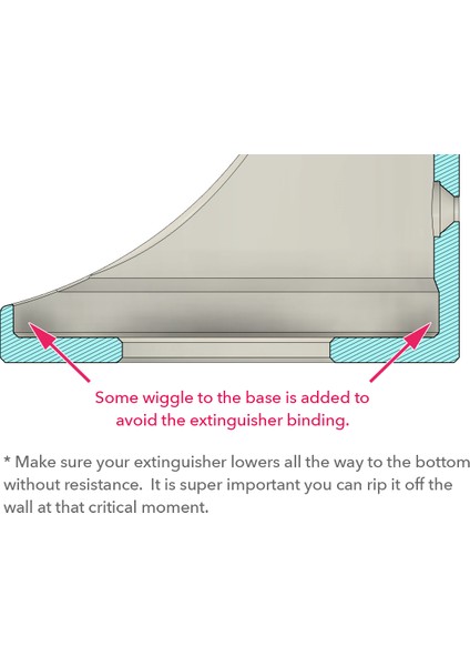 Yeni Yangın Söndürücü Duvar Montajı (Parametrik) (Sadece Plastik Aparattır!!!) indirimleri