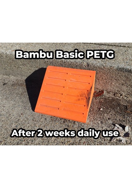 Yeni Oluk/curb Için Araç Rampası (Sadece Plastik Aparattır!!!)