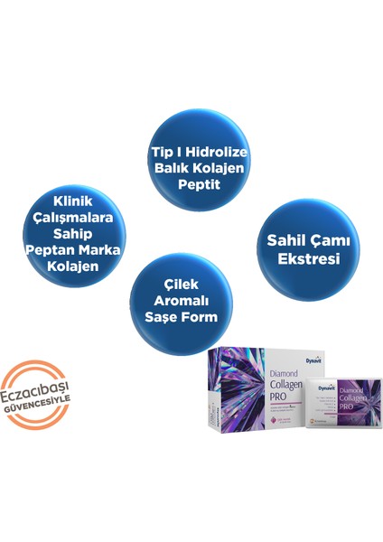Dynavıt Diamond Collagen PRO 30 Saşe - Hidrolize Peptit Tip 1 Balık Kolajeni, Hyaluronik Asit, Biotin fiyatları