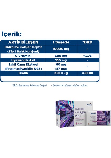 Dynavıt Diamond Collagen PRO 30 Saşe - Hidrolize Peptit Tip 1 Balık Kolajeni, Hyaluronik Asit, Biotin fırsatları