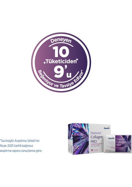 Dynavıt Diamond Collagen PRO 30 Saşe - Hidrolize Peptit Tip 1 Balık Kolajeni, Hyaluronik Asit, Biotin