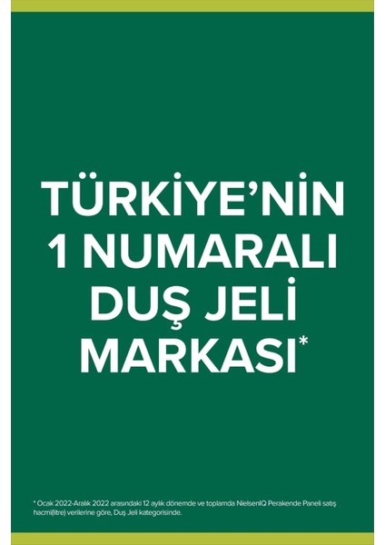 Body Butter Hindistan Cevizi Cazibesi Nemlendirici Duş ve Banyo Jeli 500 ml x 2 – Seyahat Kiti Hediyeli modelleri