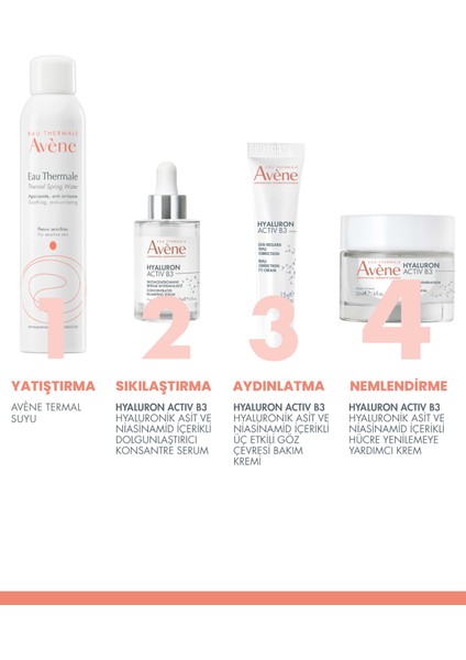 Hyaluron Activ B3 Bakım Kremi 50 ml