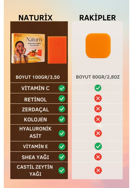 Kojik Asitli Doğal Yüz Sabunu 100 gr – pH Dengeli, Leke Karşıtı ve Cilt Tonu Eşitleyici Tekli Paket