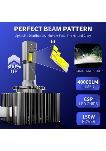 2pcs D3S LED Farlar Hid Canbus Otomatik Ampuller 1: 1 Turbo Otomatik Ampul Araba Lambası Xenon Fiş ve Oynatma (Yurt Dışından) fırsatları