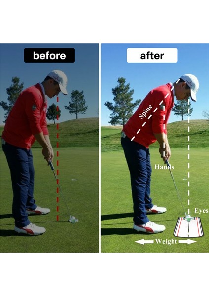 Golf Koyma Hizalama Aynası Taşınabilir Atıcı Eğitim Yardımı Golf Koyma Ayna Pratiği Koyma Aracı (Yurt Dışından) fırsatları