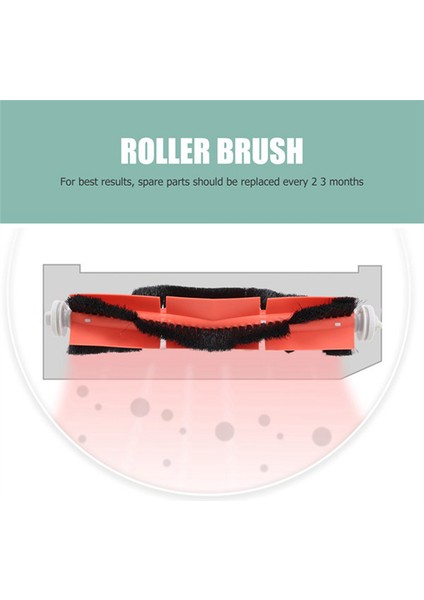 15PCS Xiaomi Mi Robot Vakum Paspası 2c STYTJ03ZHM Mijia Robot Vakum Süpürge Parçaları Ana Yan Fırça Filtre Mop Bez (Yurt Dışından) modelleri