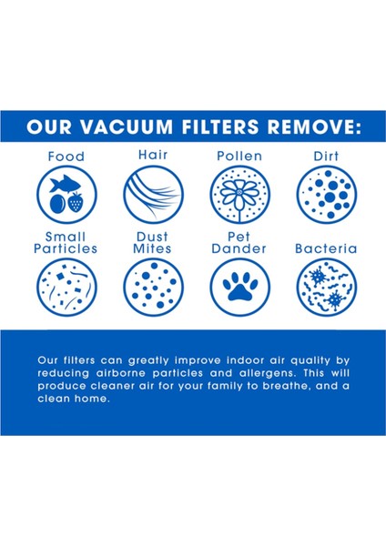 10 Adet Köpekbalığı LZ600 LZ601 LZ602 Vakum Süpürge Aksesuarları Yedek Ön ve Arka Filtre Pamuk (Yurt Dışından) fiyatları