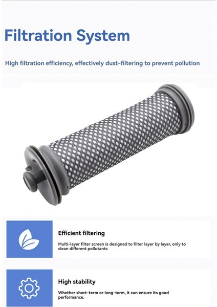 Tineco A10 A11 EA10 Vakum Süpürge Aksesuarları Değiştirme Parçaları Için Vakum Süpürge Filtre Aksesuar Seti (Yurt Dışından) modelleri